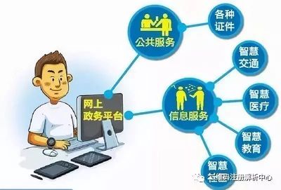 深化“互聯(lián)網(wǎng)+政務(wù)服務(wù)”改革 推進“一網(wǎng)、一門、一次”實施方案解讀